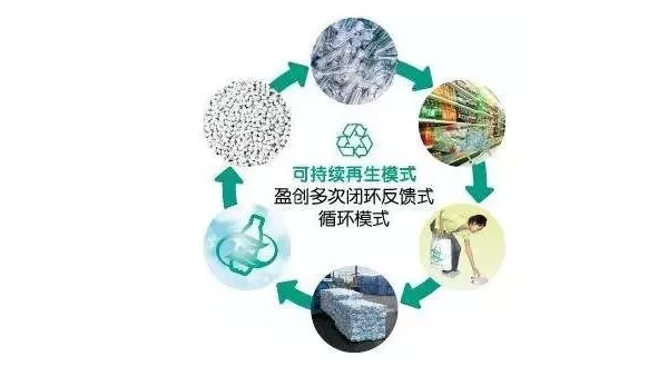 樹立環保意識的滌綸針刺無紡布廠