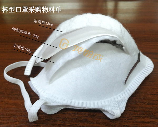 針刺棉