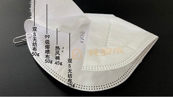 口罩可以不加熱風棉嗎？